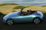 Renault Wind Concept 2004 года